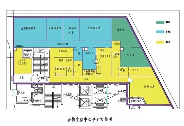 關(guān)于動物房實驗室建設的規(guī)范方案